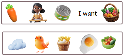 English with Gabi Unit 4 Part 3